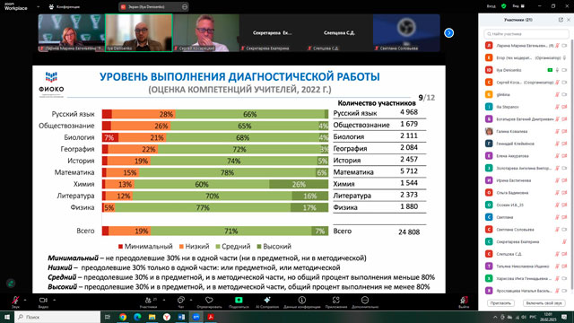 Тенденции развития образования: образовательная политика и качество образования