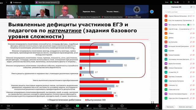 Тенденции развития образования: образовательная политика и качество образования