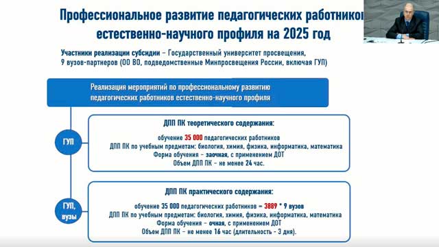 Успешное завершение федеральных курсов повышения квалификации педагогов естественно-научных предметов рязанской области