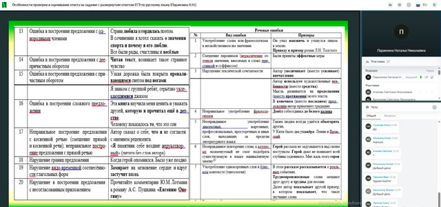 Вебинар для учителей русского языка и литературы