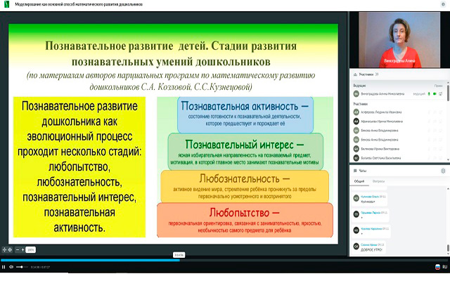 Вебинары для педагогов ДО